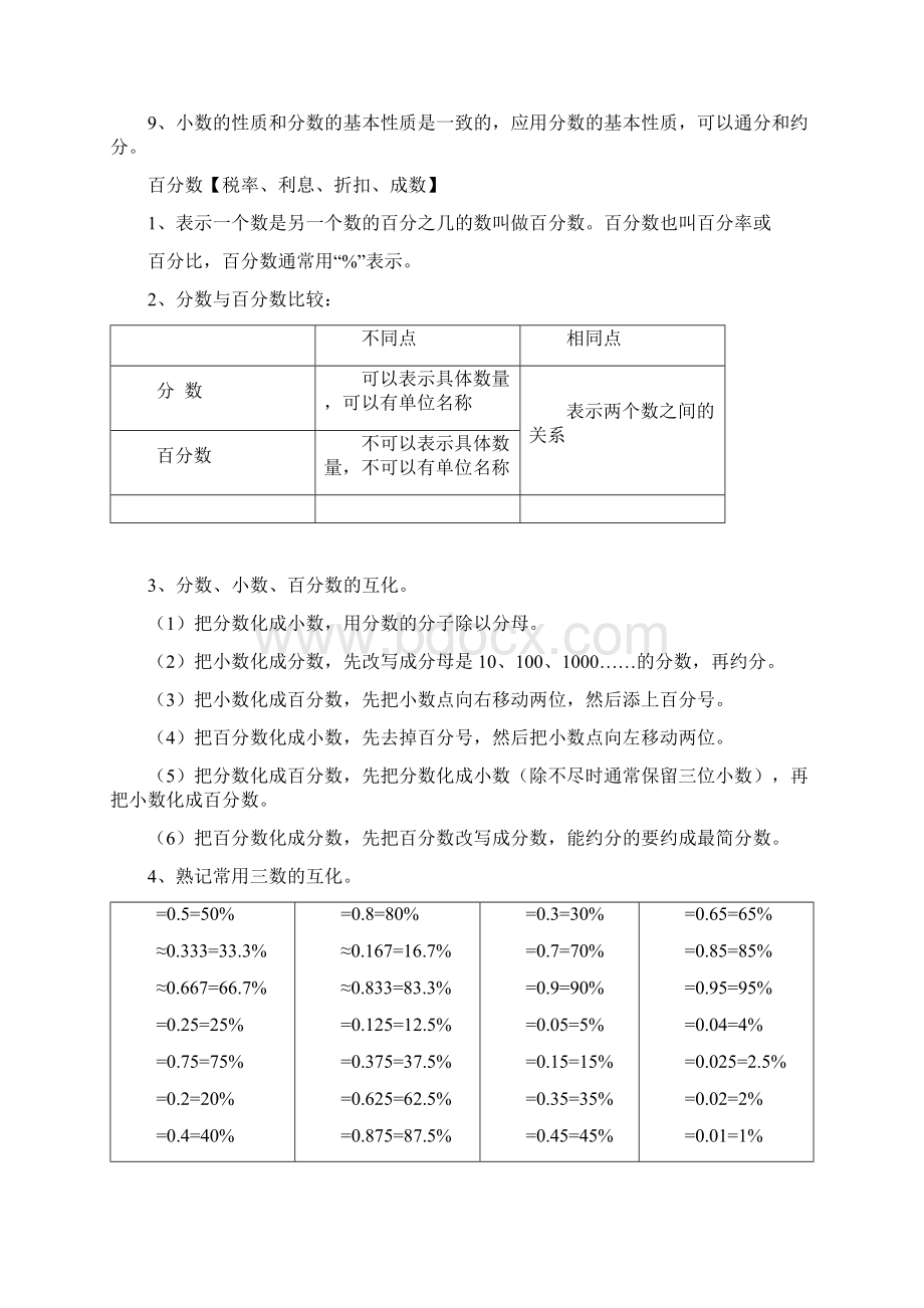 青岛版五四制小学数学总复习基础知识文档格式.docx_第3页