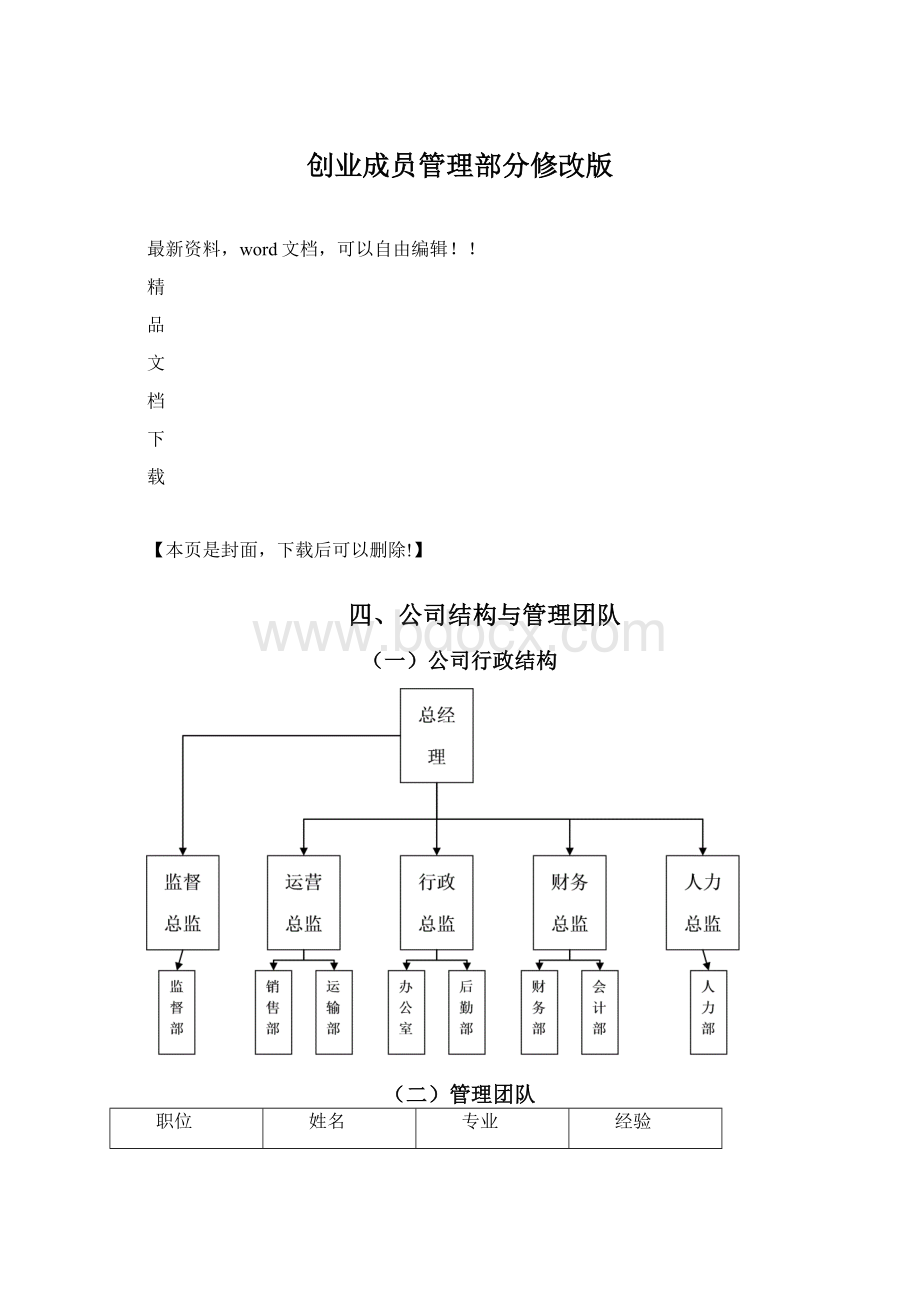 创业成员管理部分修改版Word格式文档下载.docx