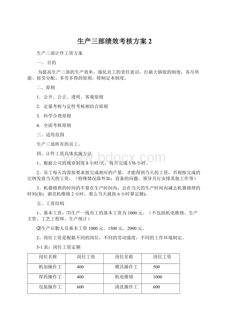 生产三部绩效考核方案2.docx