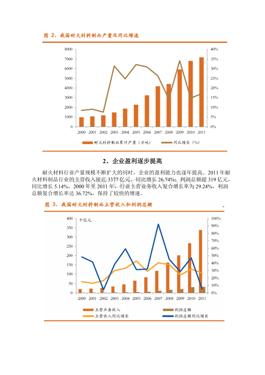 耐火材料行业分析报告文案Word文件下载.docx_第3页