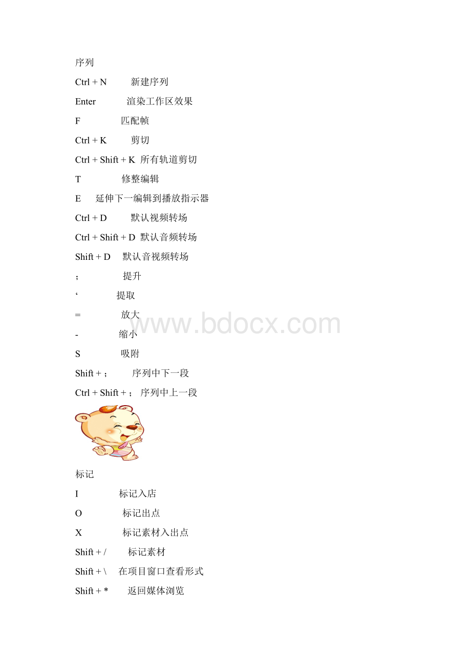 完整版PR快捷键大全老师推荐.docx_第3页