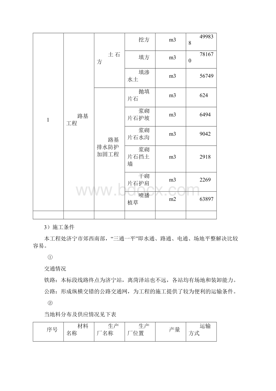 济泽铁路Z2标段施工组织设计.docx_第3页