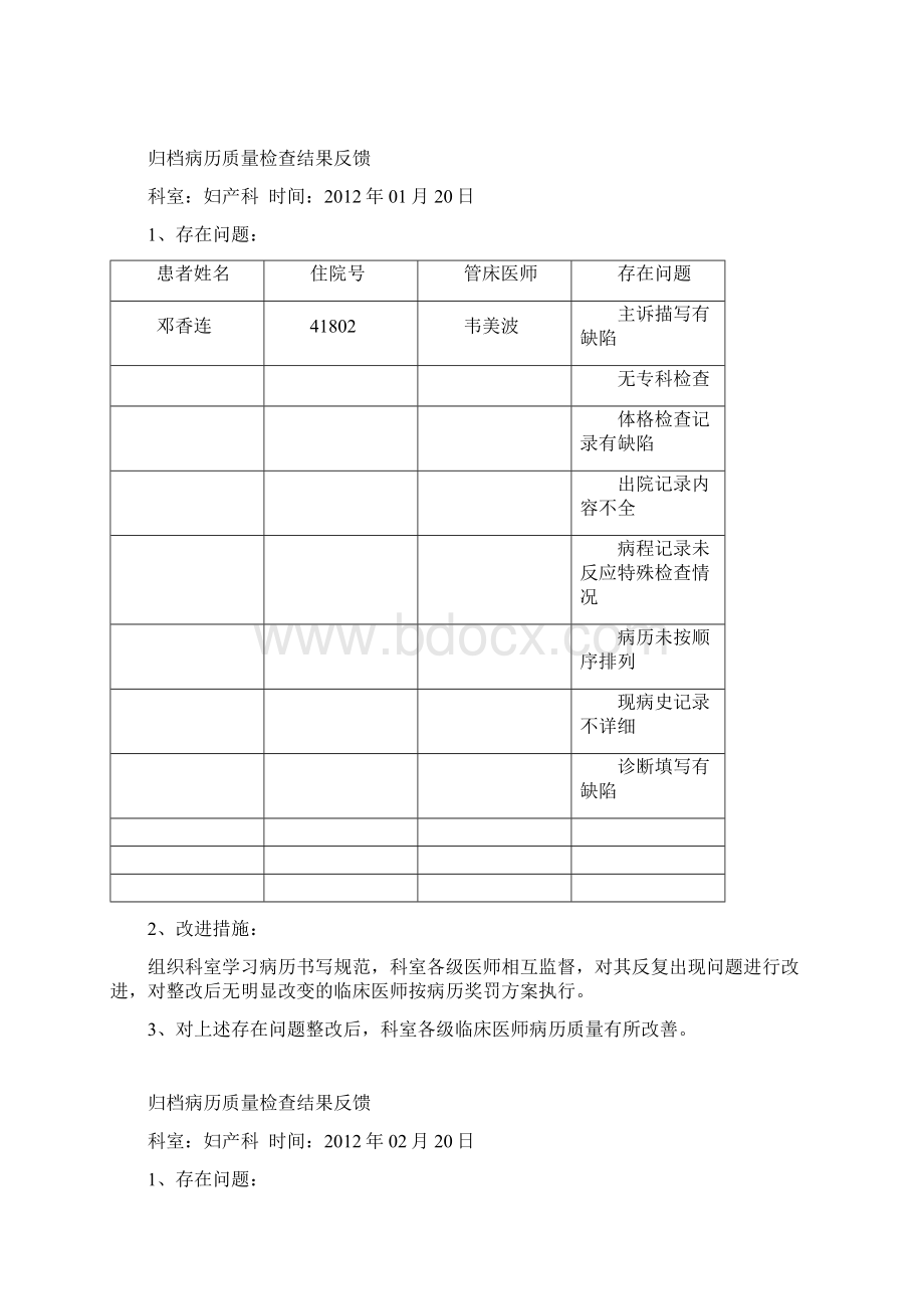 归档病历质量检查结果反馈文档格式.docx_第2页