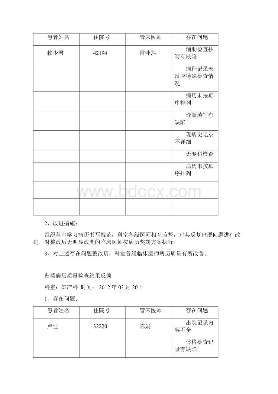 归档病历质量检查结果反馈文档格式.docx_第3页