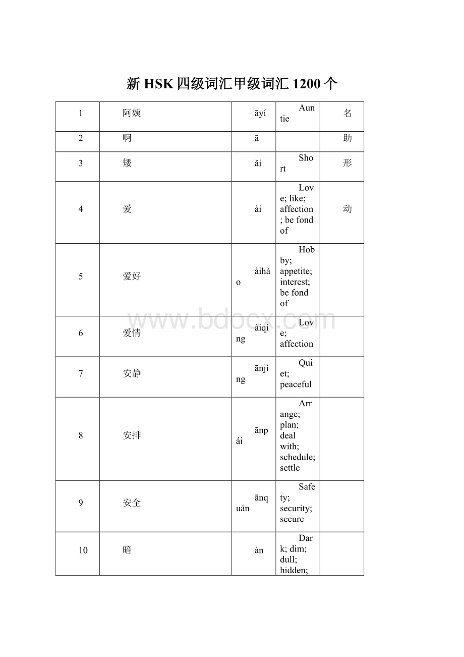 新HSK四级词汇甲级词汇1200个文档格式.docx_第1页