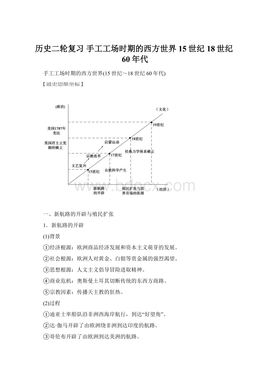 历史二轮复习 手工工场时期的西方世界15世纪18世纪60年代.docx_第1页