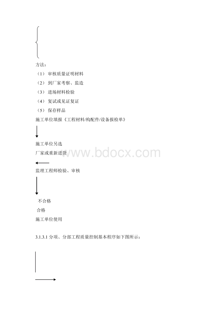 2工程质量管理办法A0版.docx_第3页