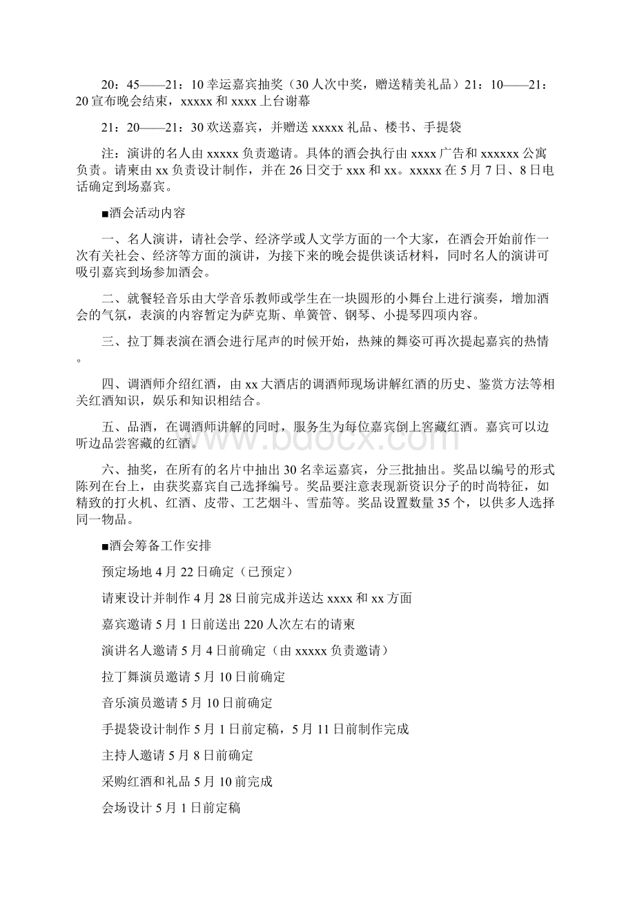 酒会策划方案Word格式文档下载.docx_第2页