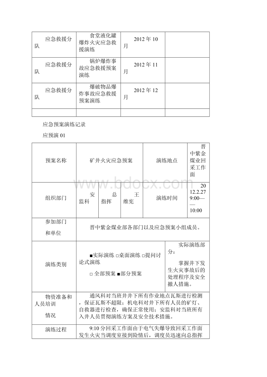 应急预案演练记录Word文档下载推荐.docx_第3页