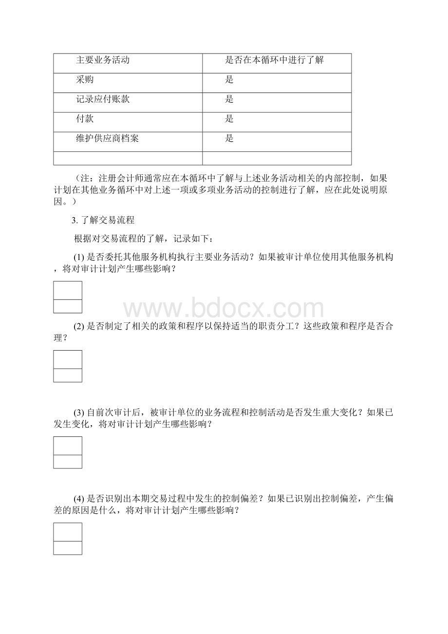 2221了解内部控制采购与付款循环.docx_第3页