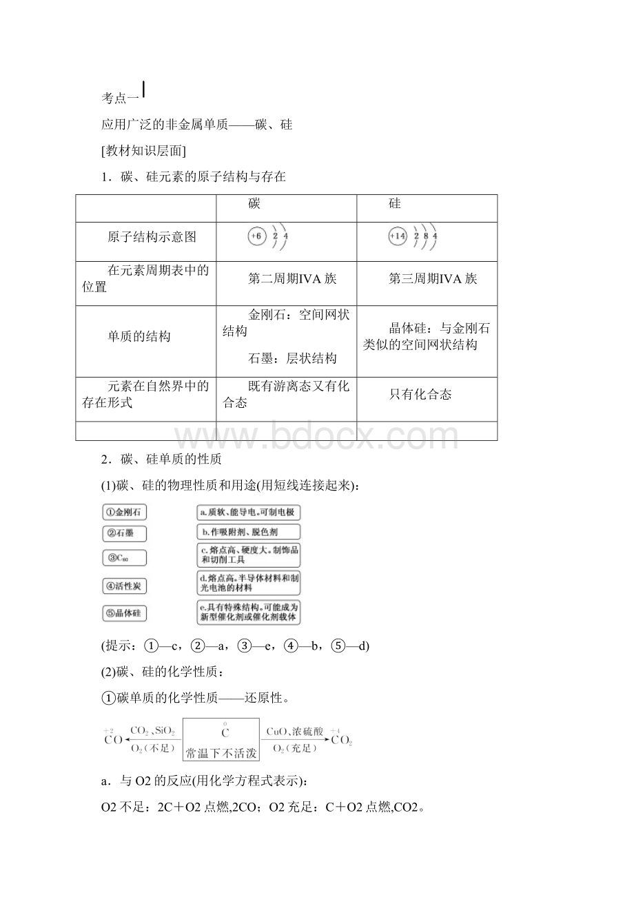 第二章非金属及其化合物第一节碳硅及无机非金属材料.docx_第2页