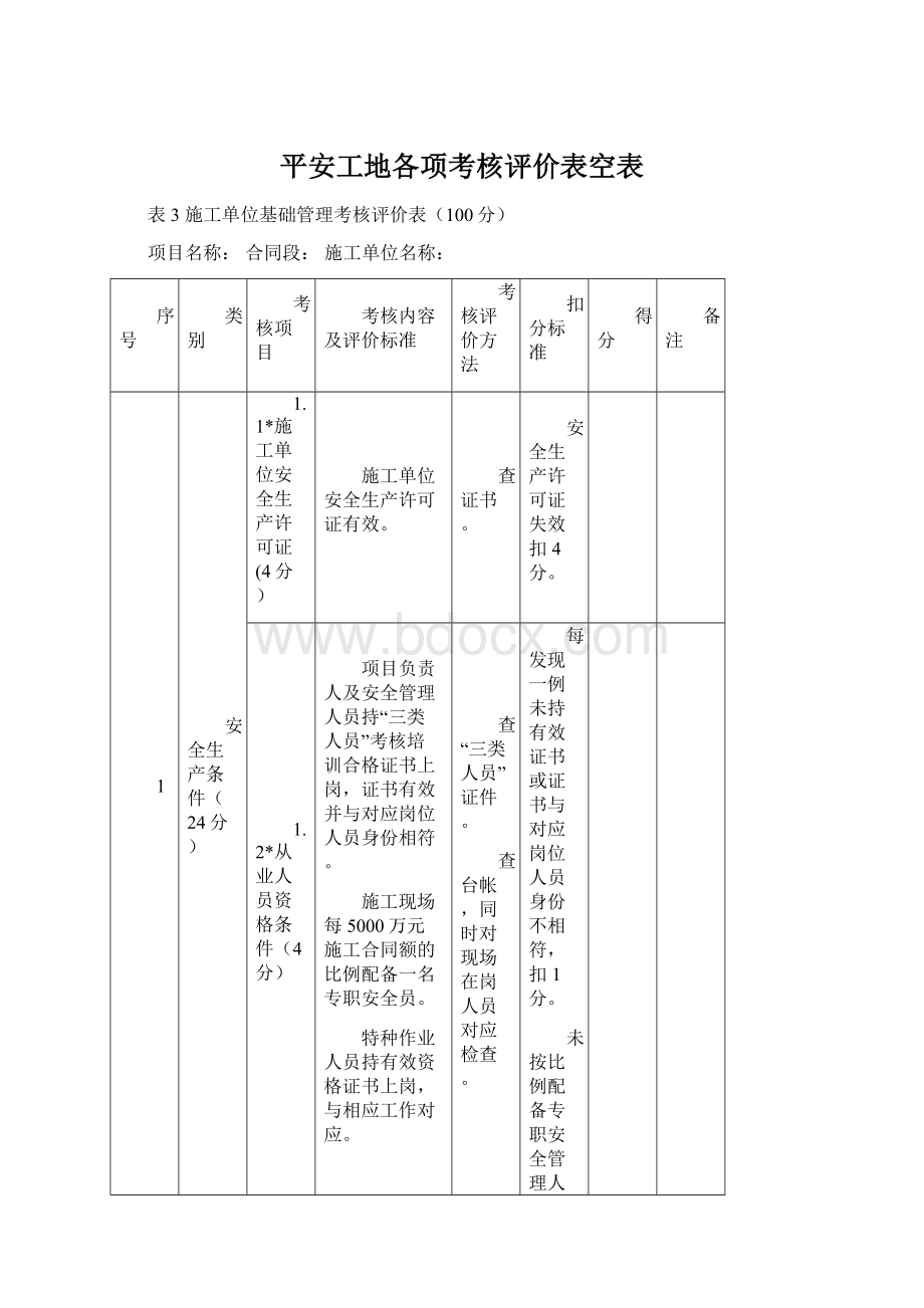 平安工地各项考核评价表空表.docx