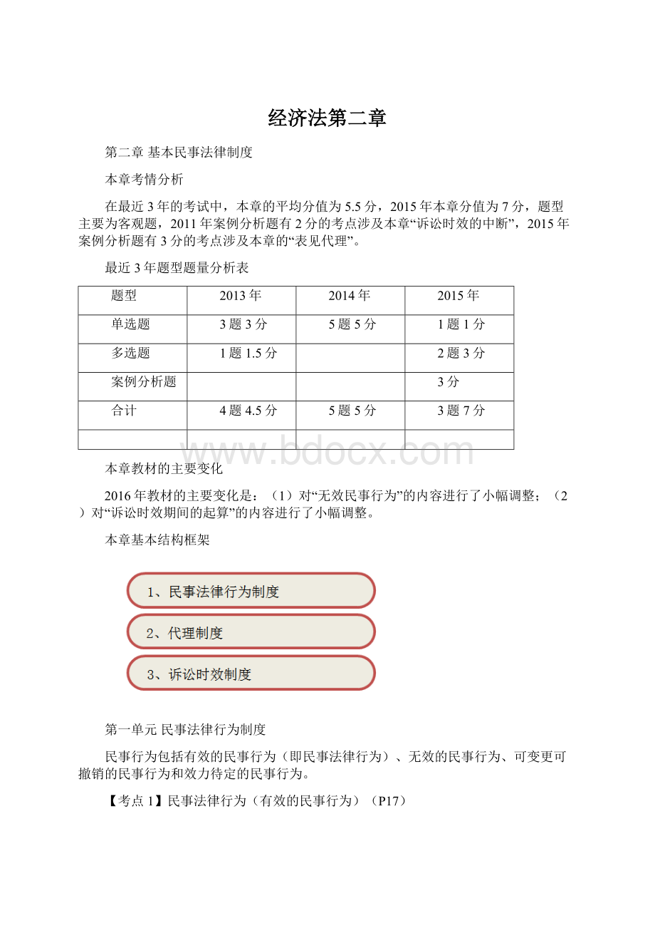 经济法第二章.docx_第1页