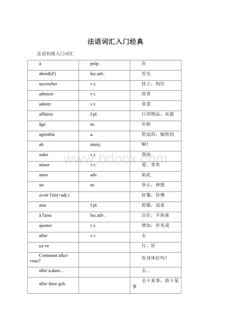 法语词汇入门经典.docx_第1页