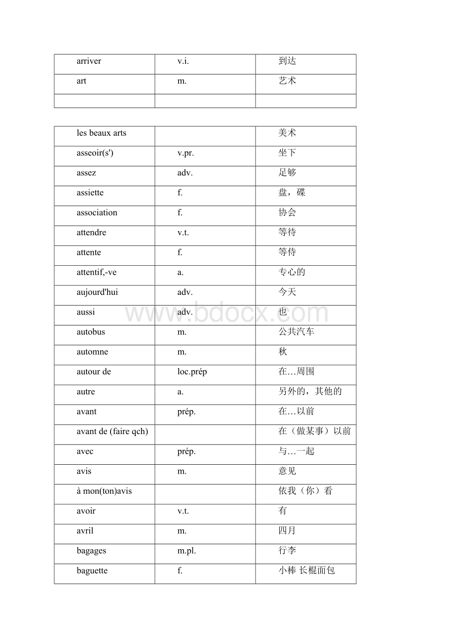 法语词汇入门经典.docx_第3页