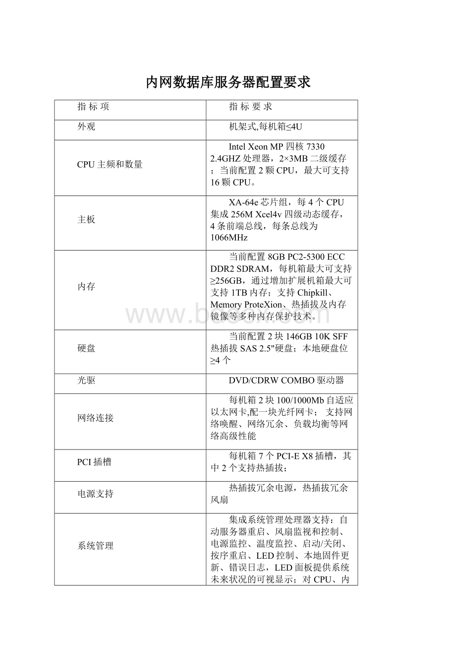 内网数据库服务器配置要求Word格式文档下载.docx_第1页