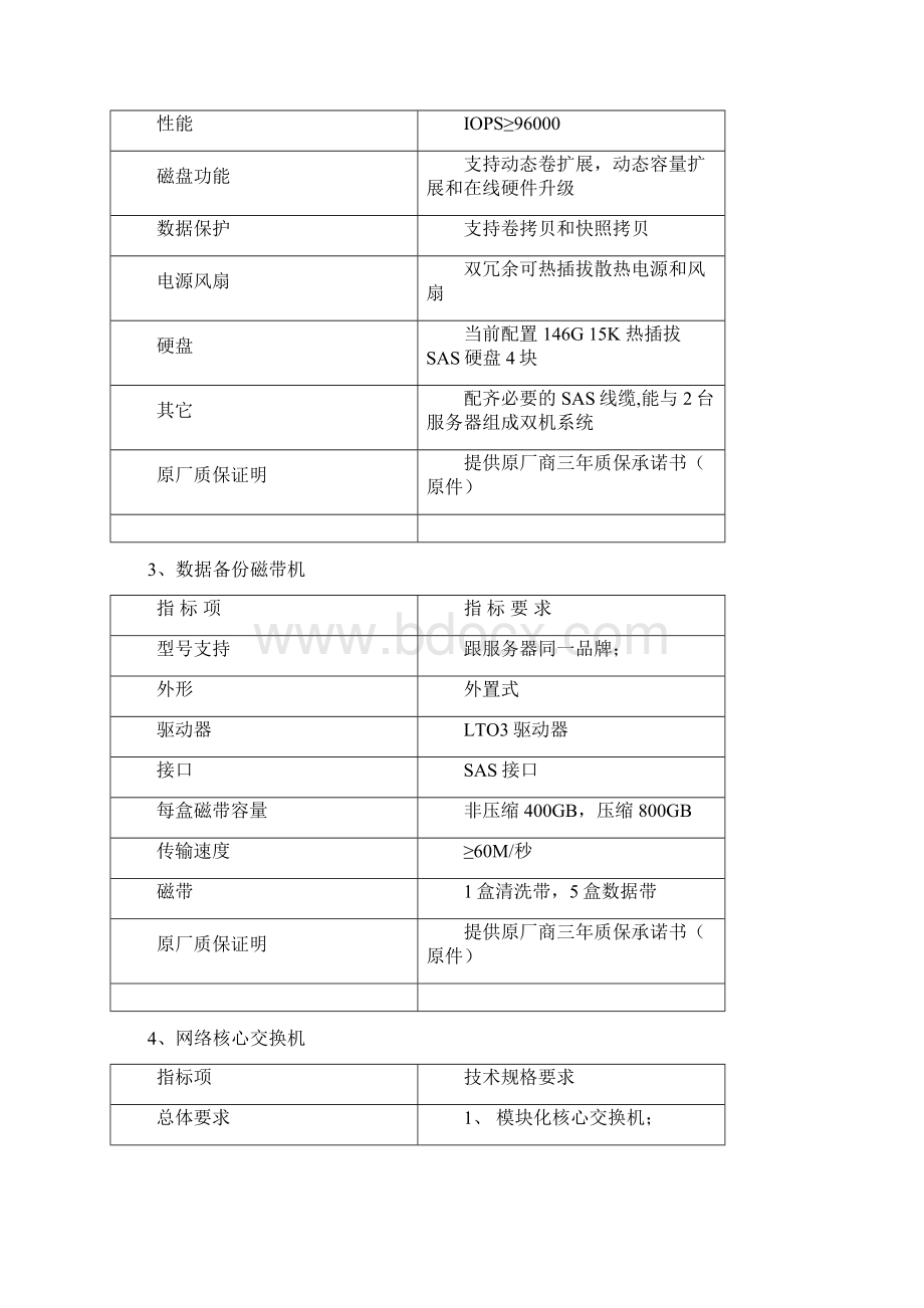 内网数据库服务器配置要求Word格式文档下载.docx_第3页