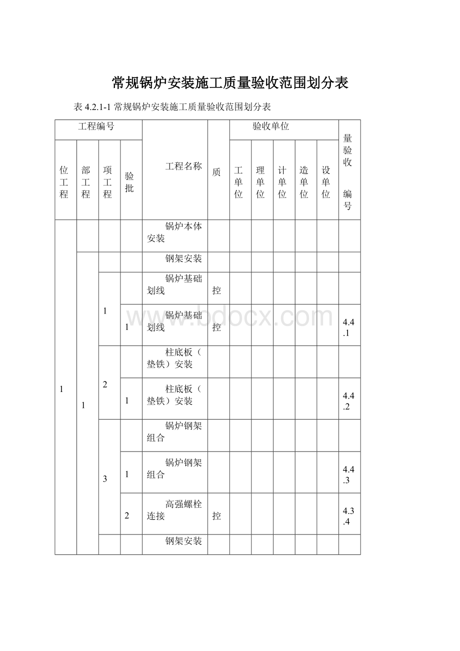 常规锅炉安装施工质量验收范围划分表Word格式.docx_第1页