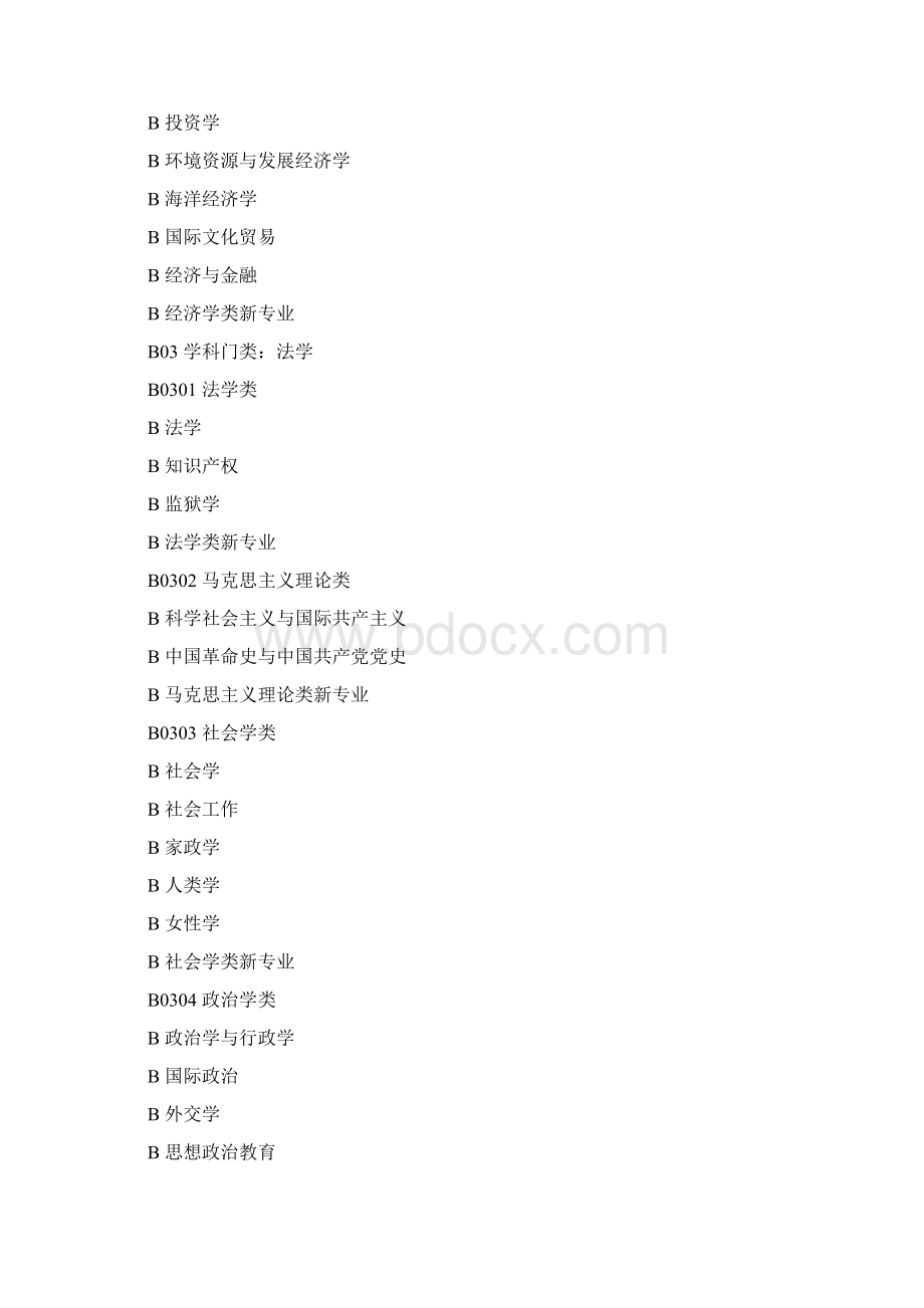 任教学科代码一览表Word下载.docx_第2页