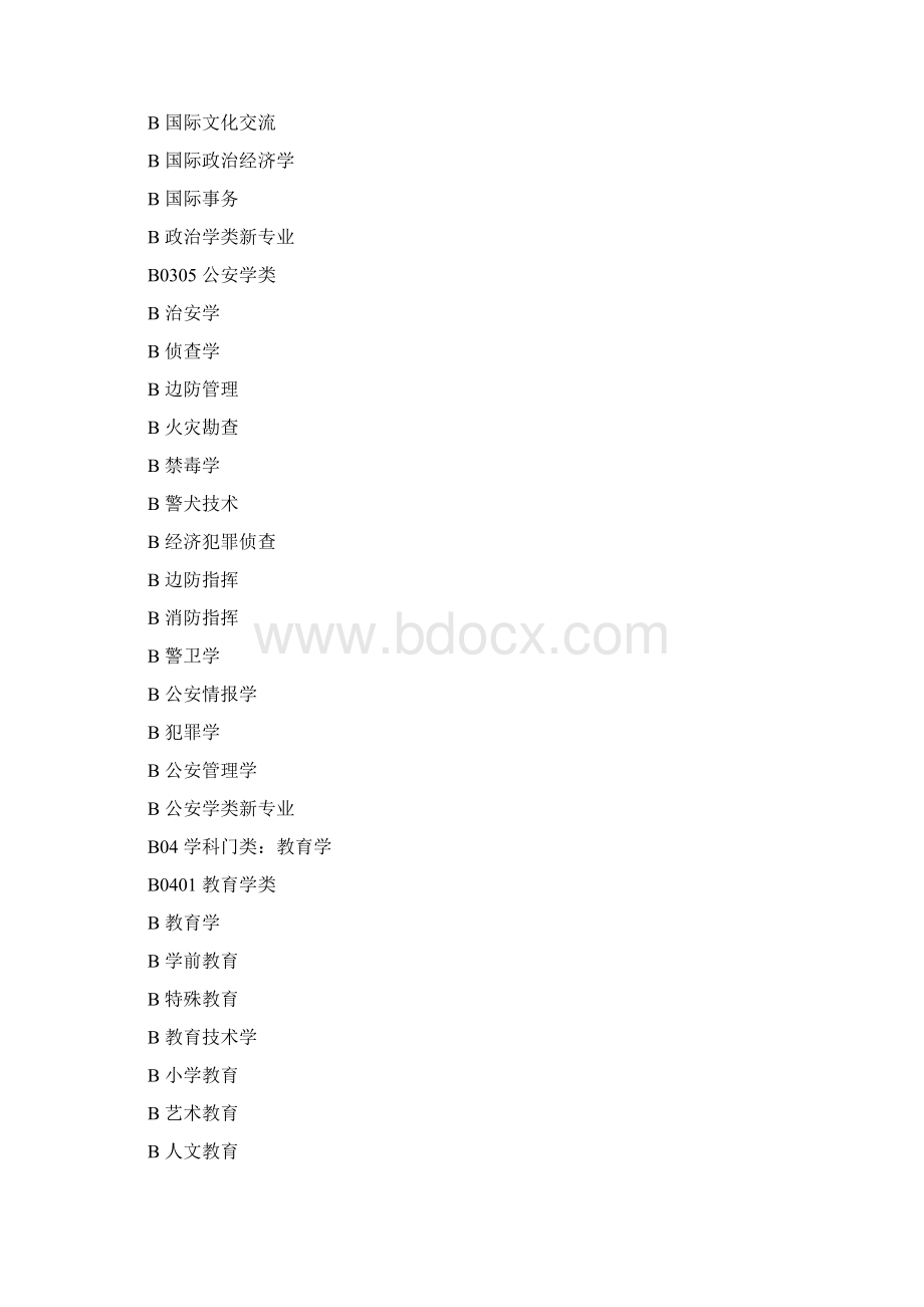 任教学科代码一览表Word下载.docx_第3页