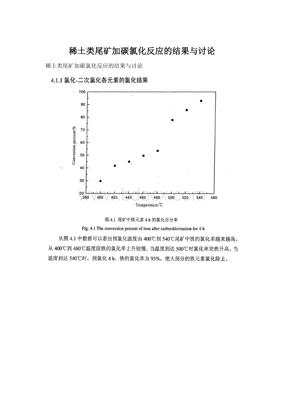 稀土类尾矿加碳氯化反应的结果与讨论.docx