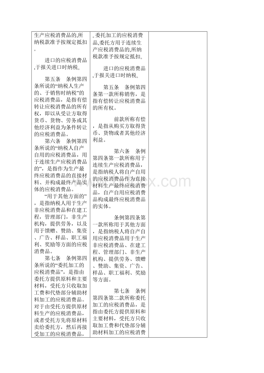 新旧消费税暂行条例和实施细则合并Word文档格式.docx_第3页