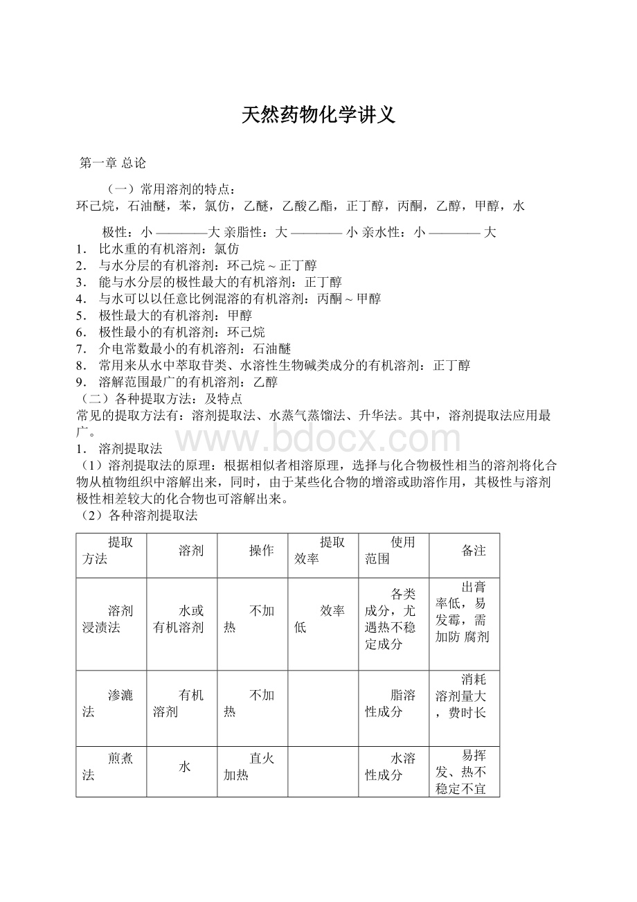 天然药物化学讲义Word下载.docx