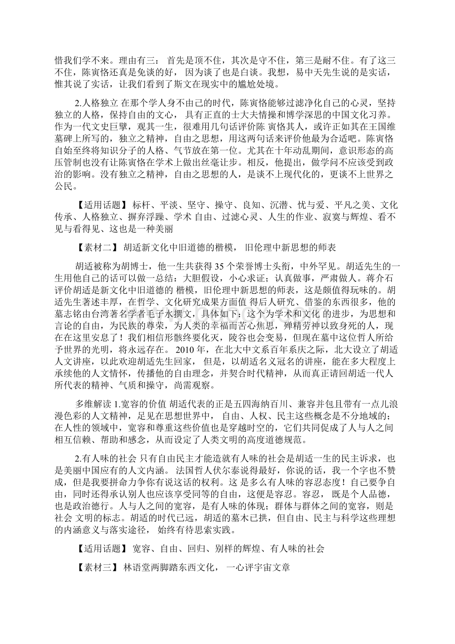 民国文化名人作文素材文档格式.docx_第2页