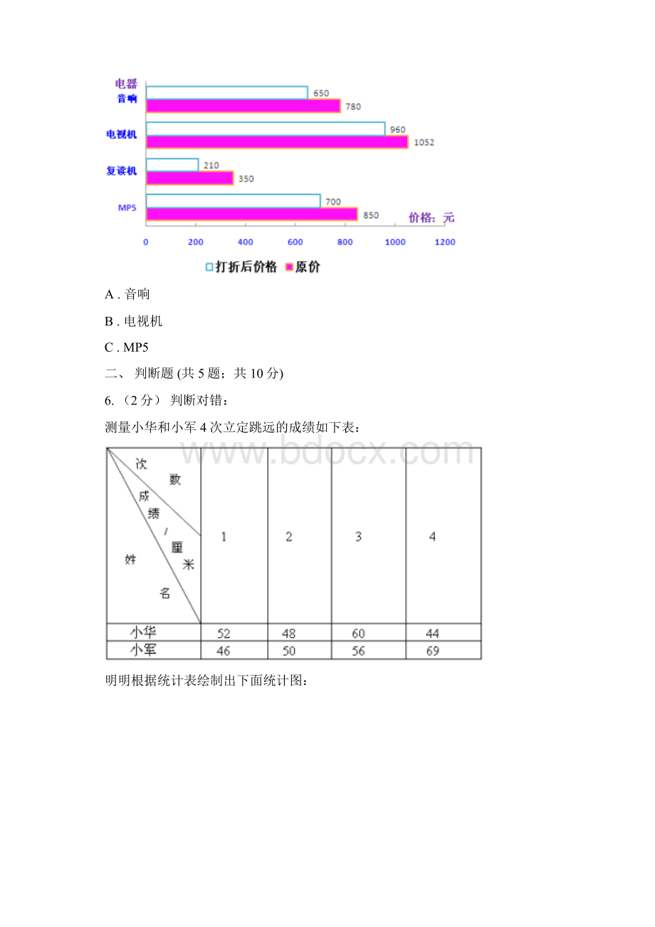 苏教版数学五年级上册第六单元统计表和条形统计图二同步练习2C卷Word格式文档下载.docx_第3页