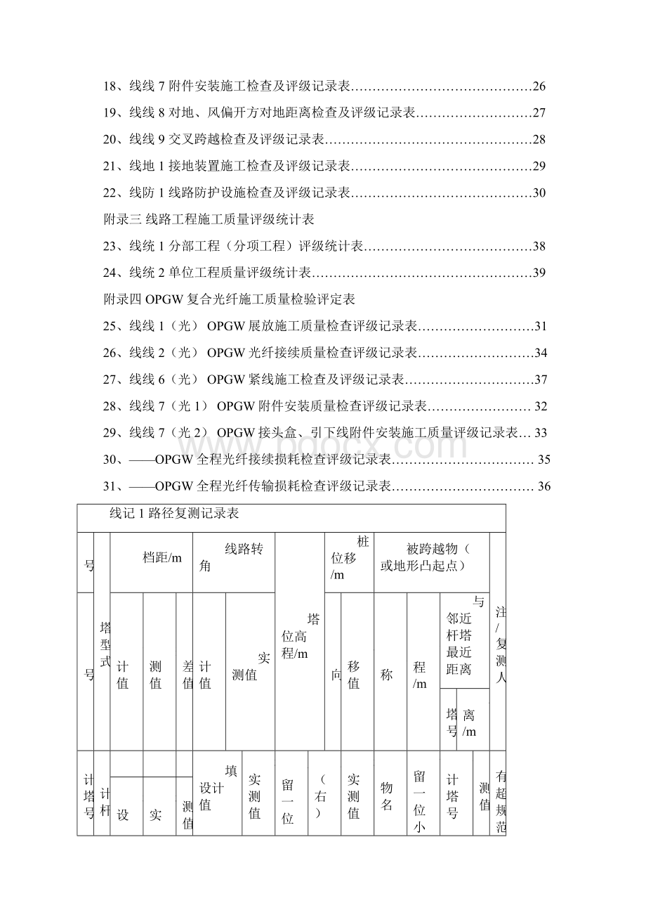 输电线路工程评级记录表Word格式.docx_第2页