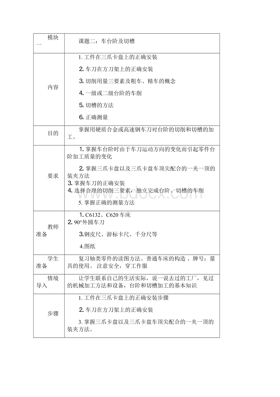 机械制造技术电子教案.docx_第3页