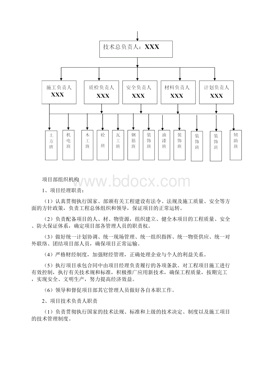 小区改造施工组织设计方案.docx_第3页