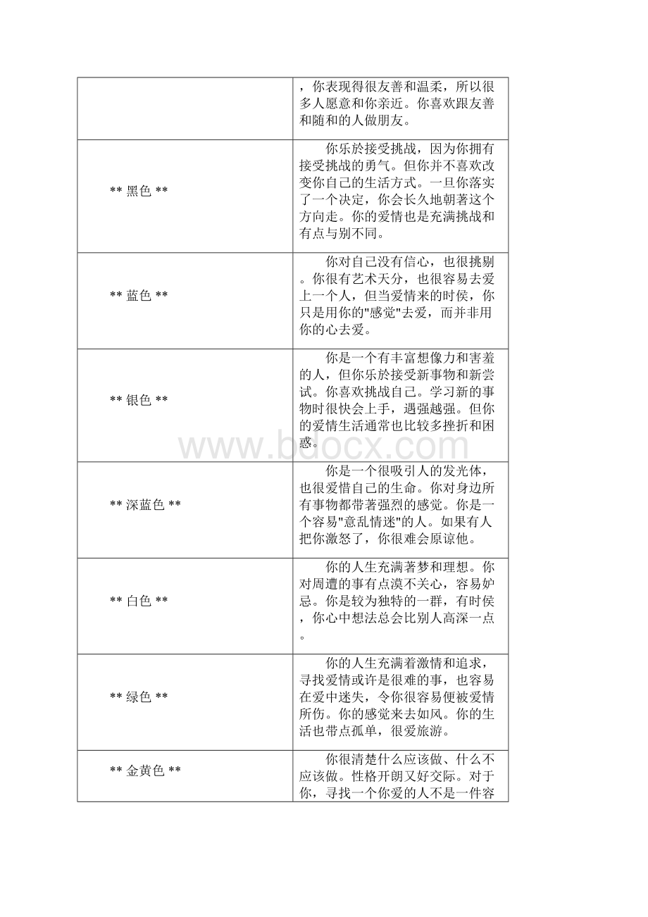 汽 车 文 化45.docx_第2页