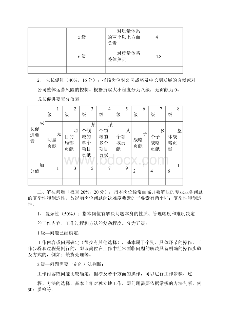 岗位价值评估方法Word格式文档下载.docx_第3页