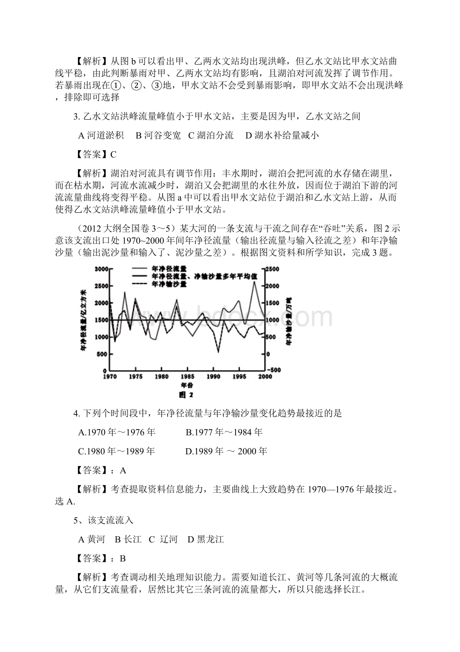 关于水循环和水资源的合理利用的高考题.docx_第2页