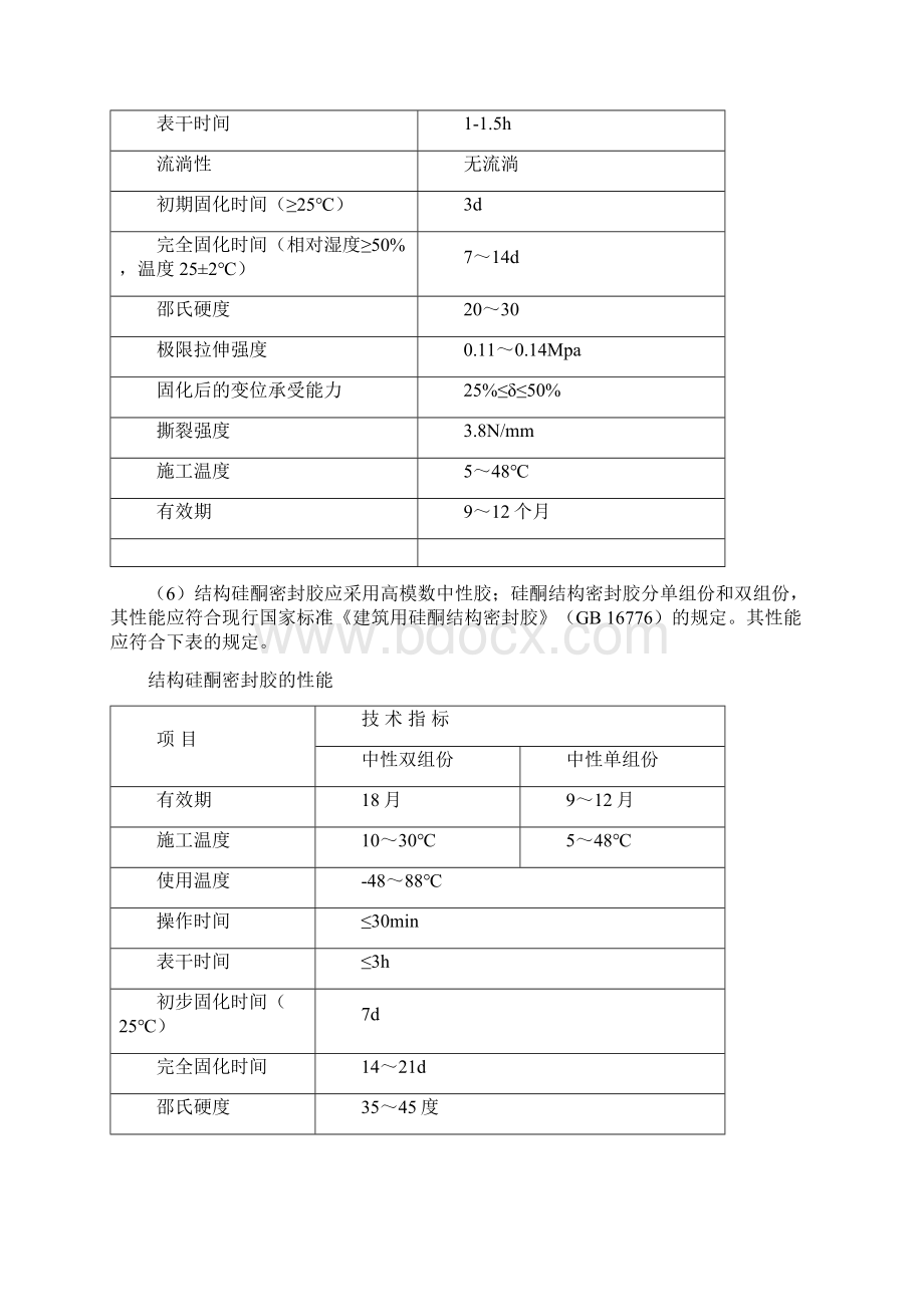 厂房门窗工程施工方案文档格式.docx_第2页