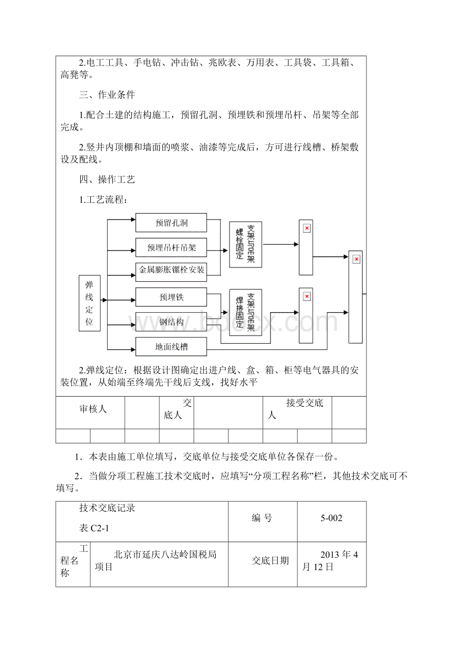 线槽桥架配线安装工程.docx_第2页