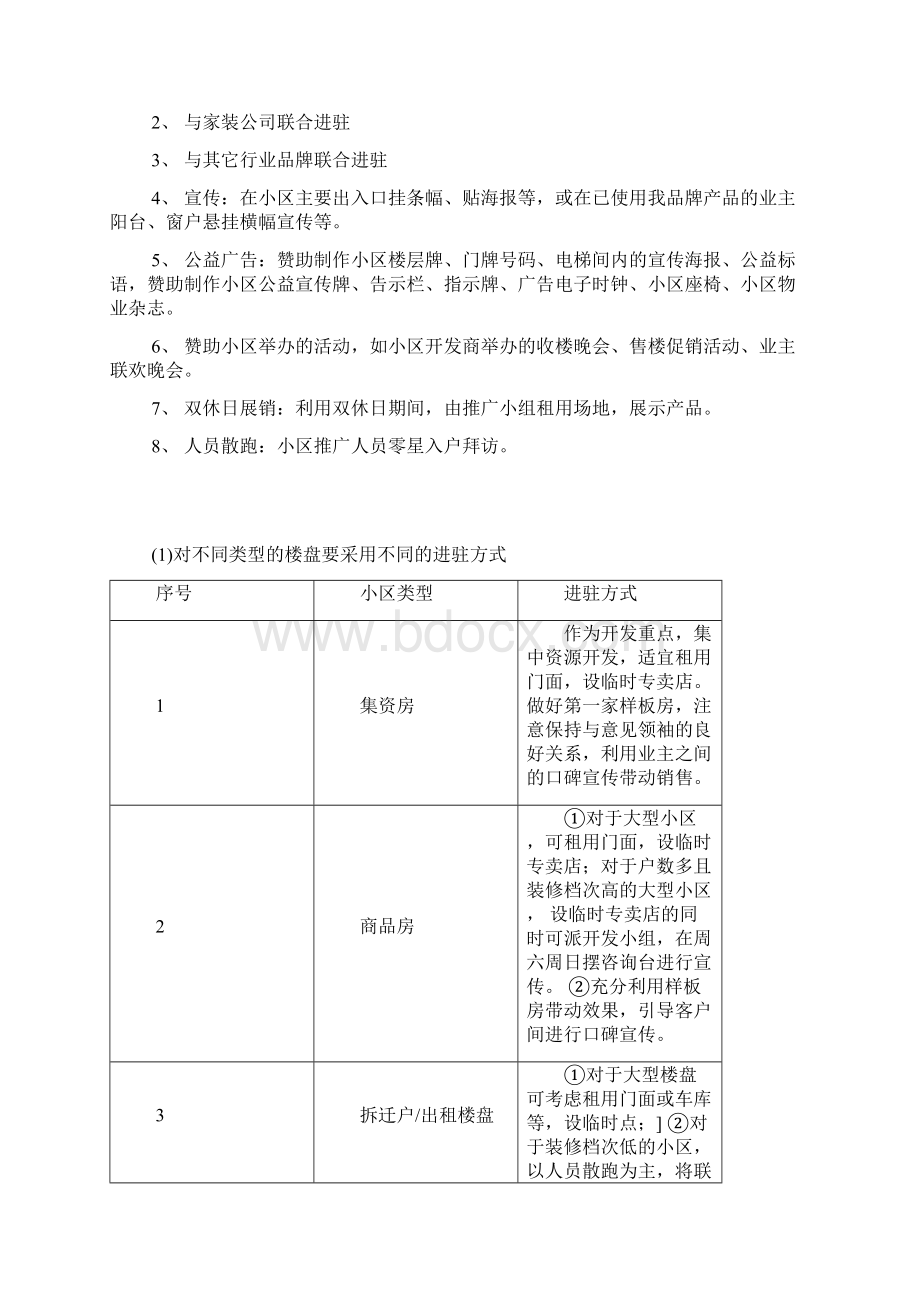 小区推广方案设计计划清单.docx_第3页