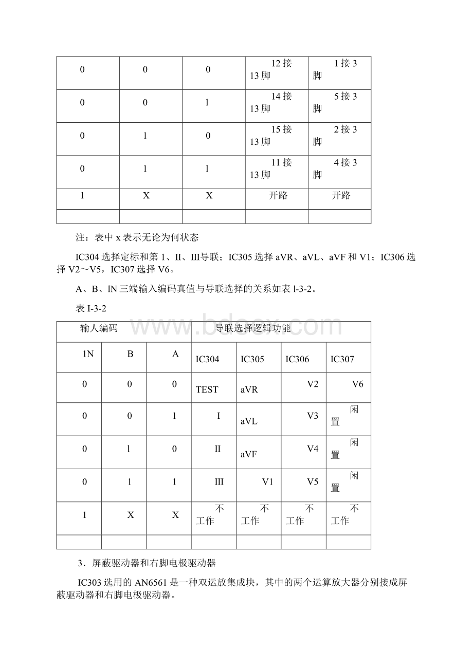 ECG型心电图机原理分析报告.docx_第2页