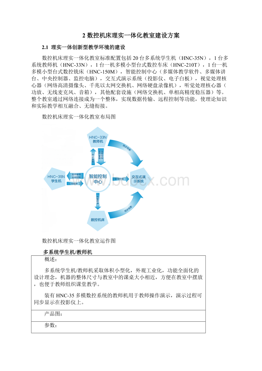 理实一体化教室方案v.docx_第2页