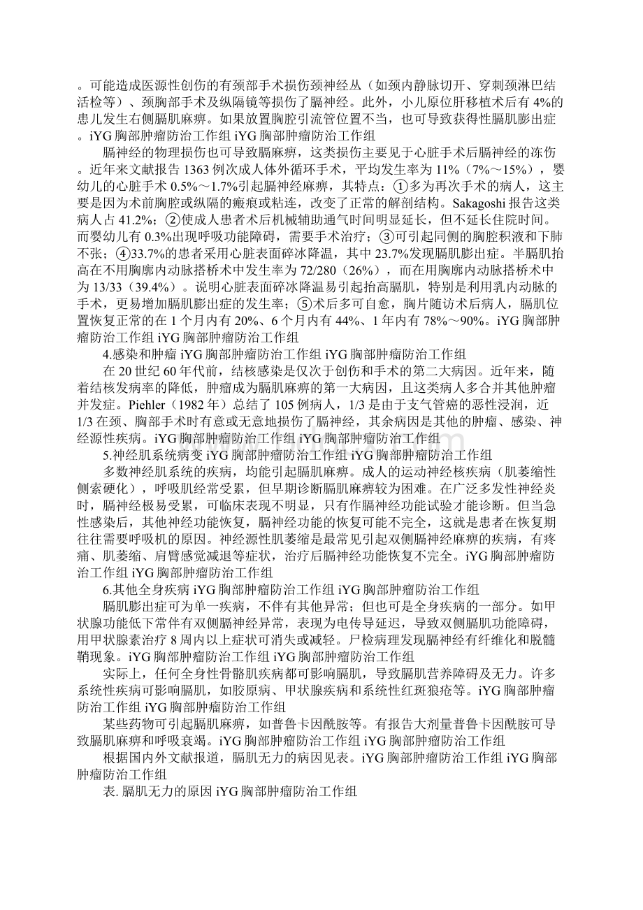 膈肌膨出症也被称为膈膨升医学参照Word文档下载推荐.docx_第2页