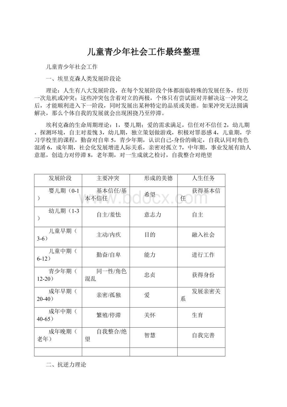 儿童青少年社会工作最终整理.docx_第1页