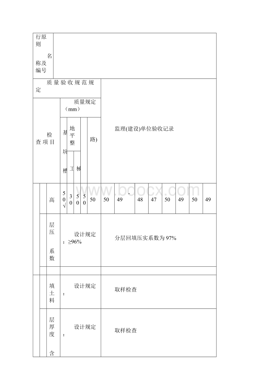 建筑工程监理抽检样本Word文件下载.docx_第3页