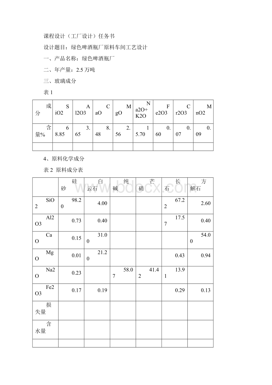 年产量25万吨绿色啤酒瓶原料车间的工艺设计成都理工大学材化院.docx_第2页