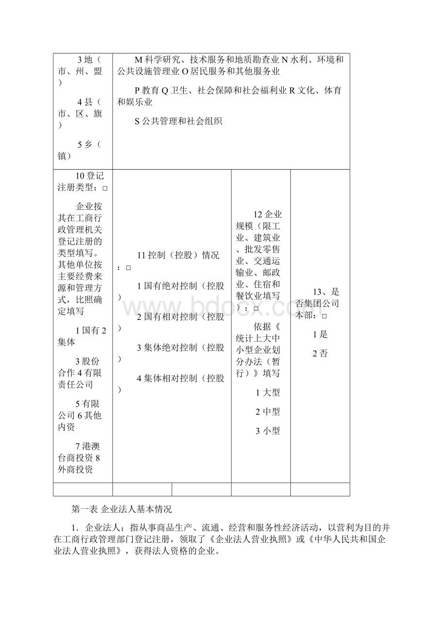 人力资源统计报表Word格式文档下载.docx_第3页