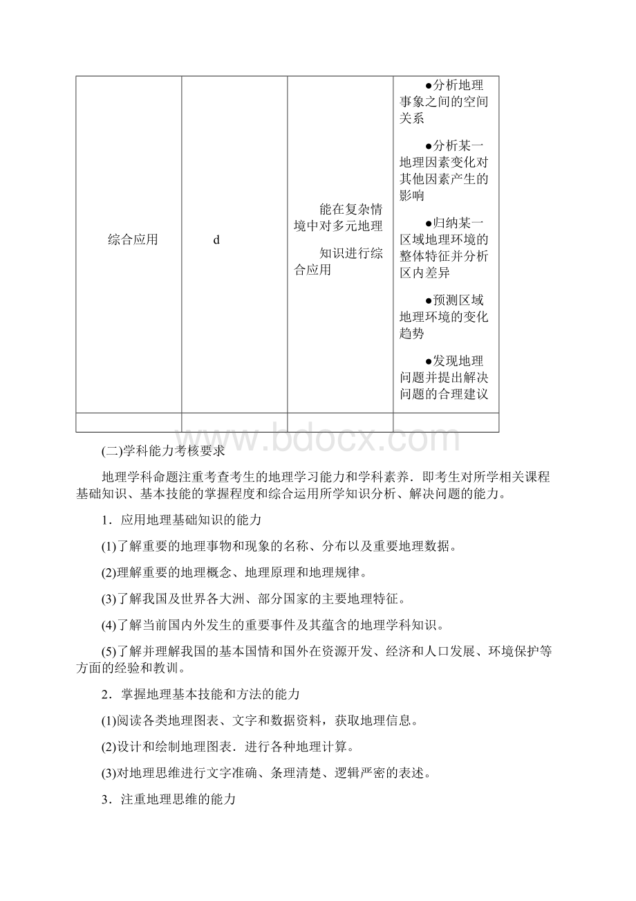 完整版地理浙江新高考学考考纲考试标准word版.docx_第3页