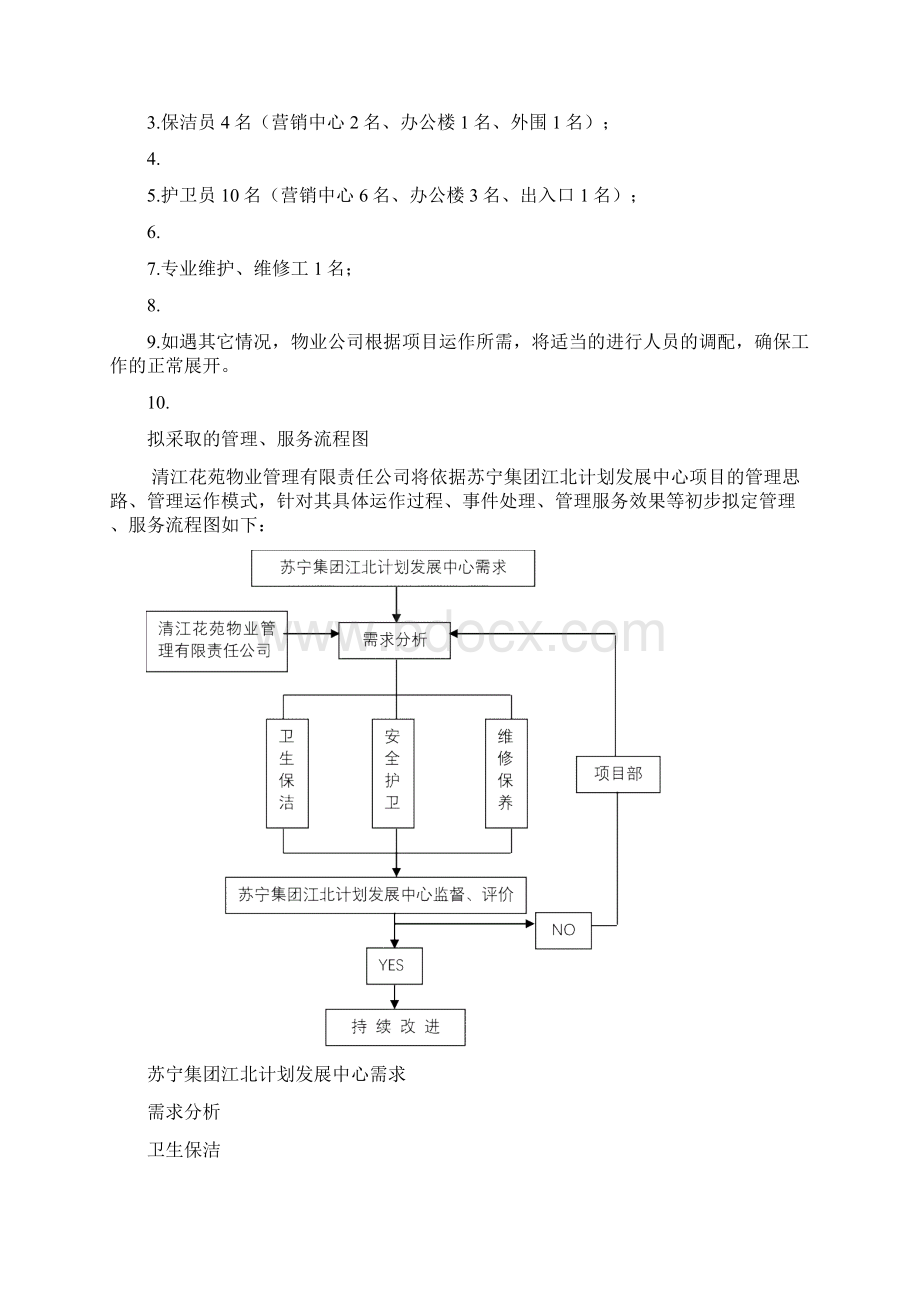 物业服务中心工作思路Word下载.docx_第3页