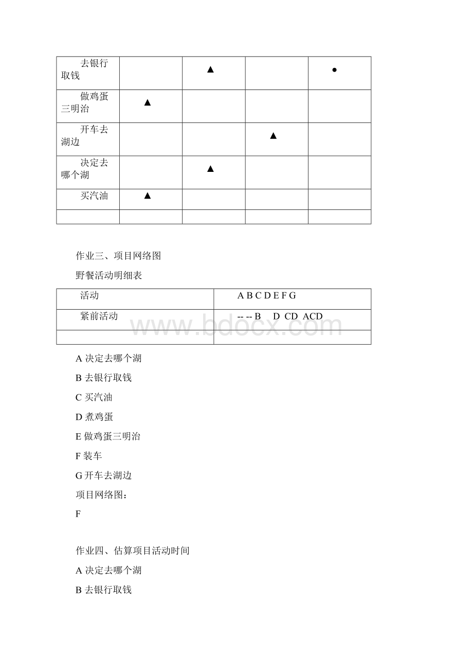 项目管理作业2全解Word文件下载.docx_第2页