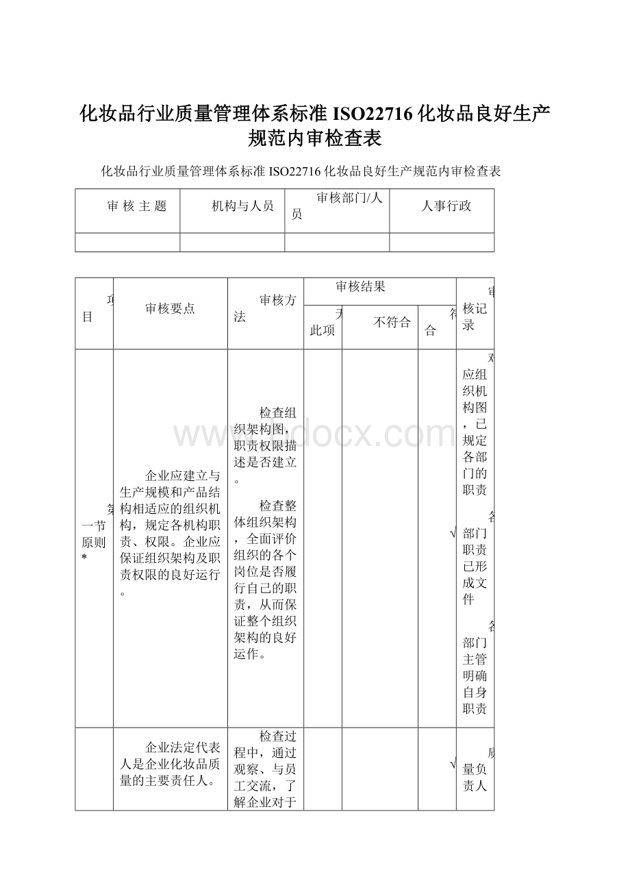 化妆品行业质量管理体系标准ISO22716化妆品良好生产规范内审检查表.docx