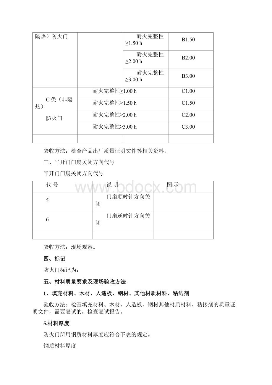 防火门进场验收指导手册.docx_第2页